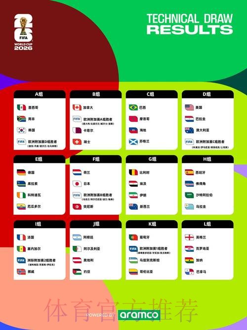 2026世界杯外围APP最佳 2026世界杯外围APP最佳