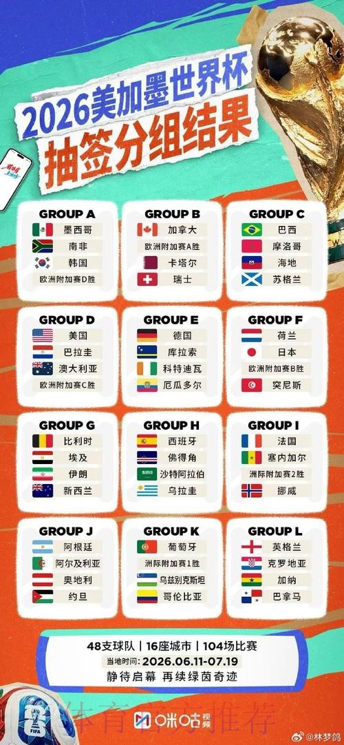 2026世界杯竞猜苹果全站 2026世界杯竞猜苹果全站