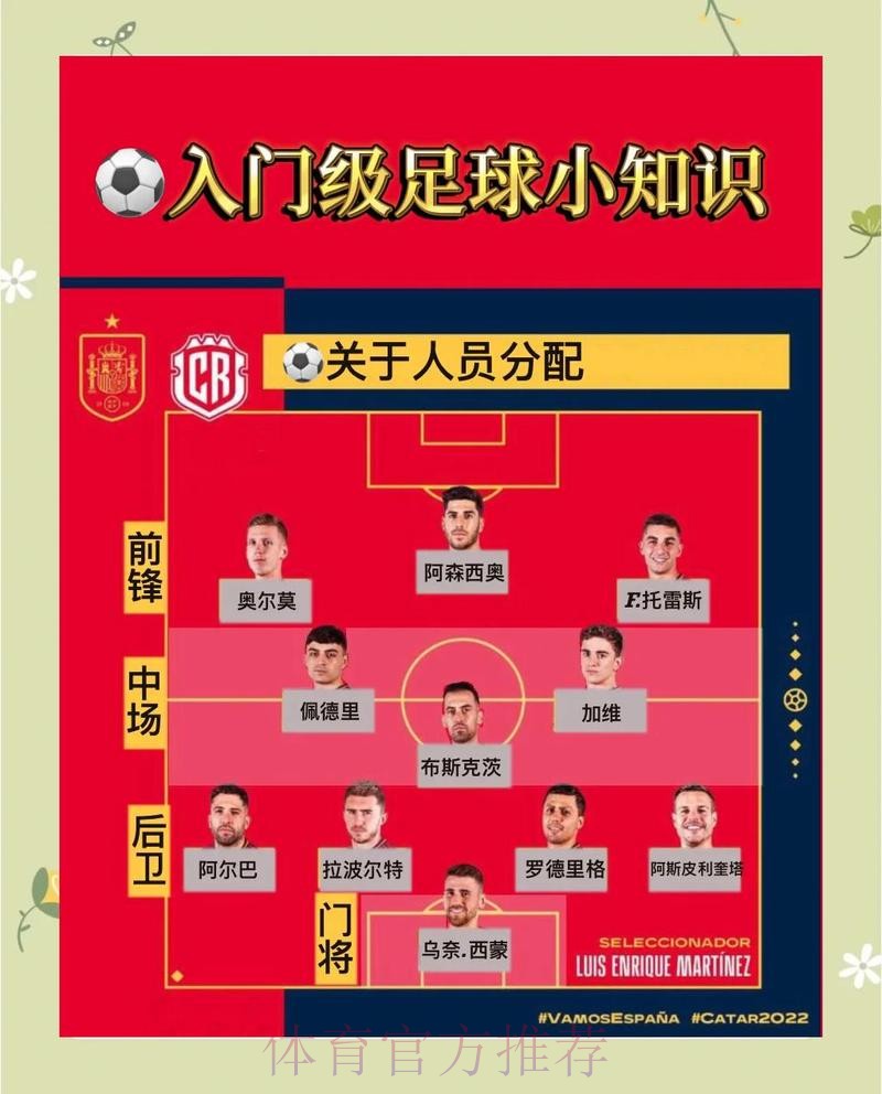 2026世界杯盘口技巧 2026世界杯盘口技巧